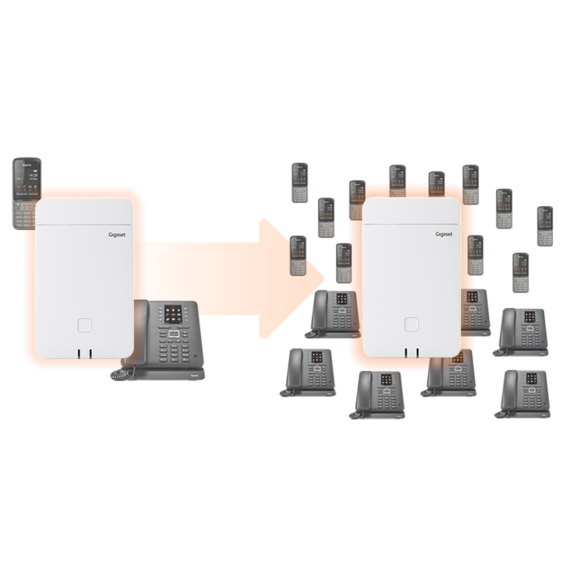 birden-fazla-genis-alanlar-gigaset-n870-ip-pro