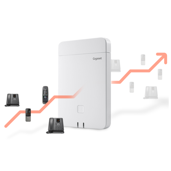 buyume-ozgurlugu-gigaset-n670-ip-pro